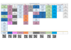 Stundenplan_move_25_26_inkl._QR_Codes.pdf