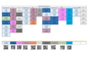 Stundenplan_move_25_26_inkl._QR_Codes_final.pdf